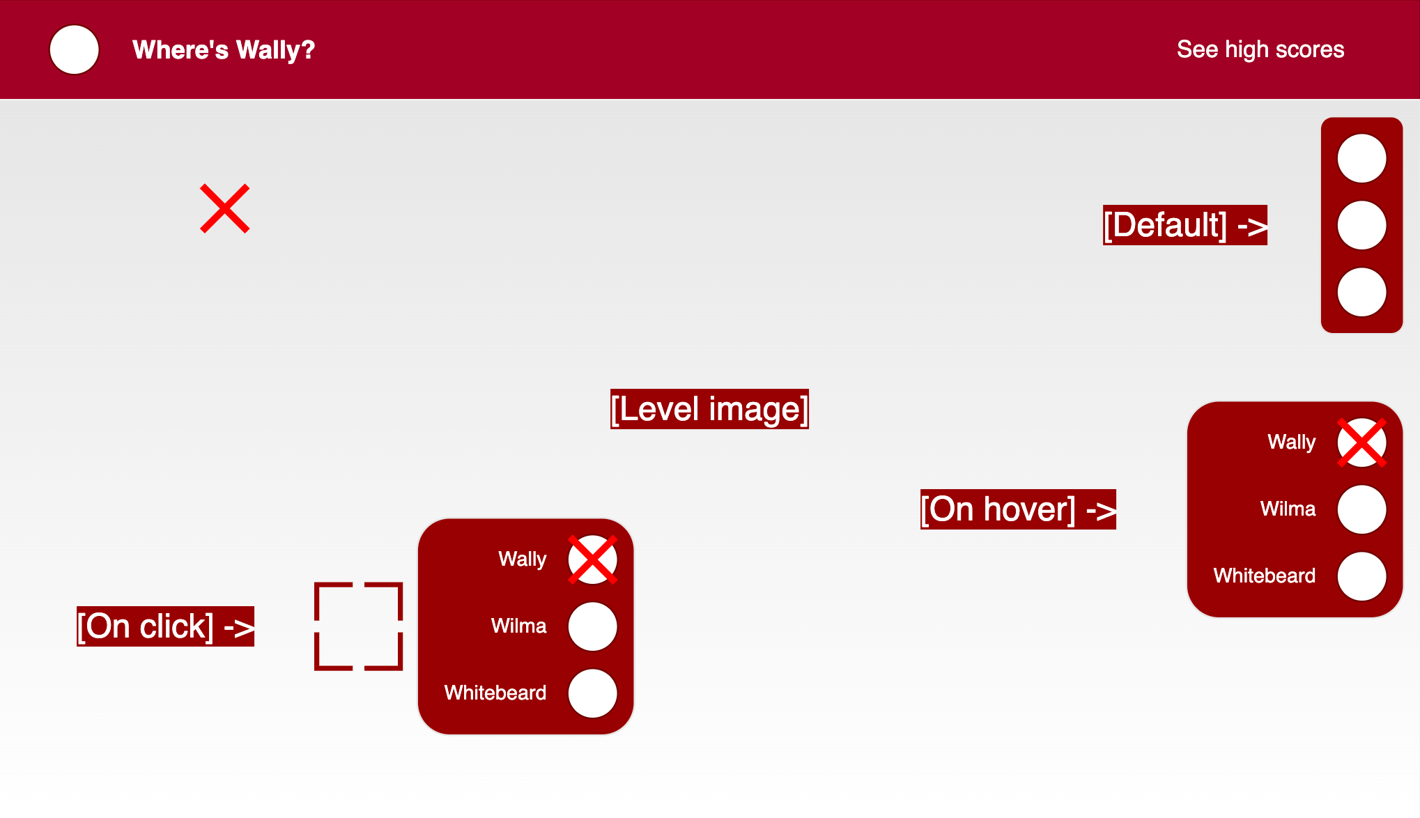 Level component design